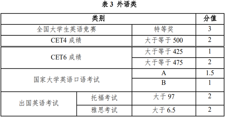 伟德体育