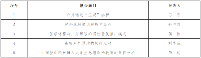 伟德体育
