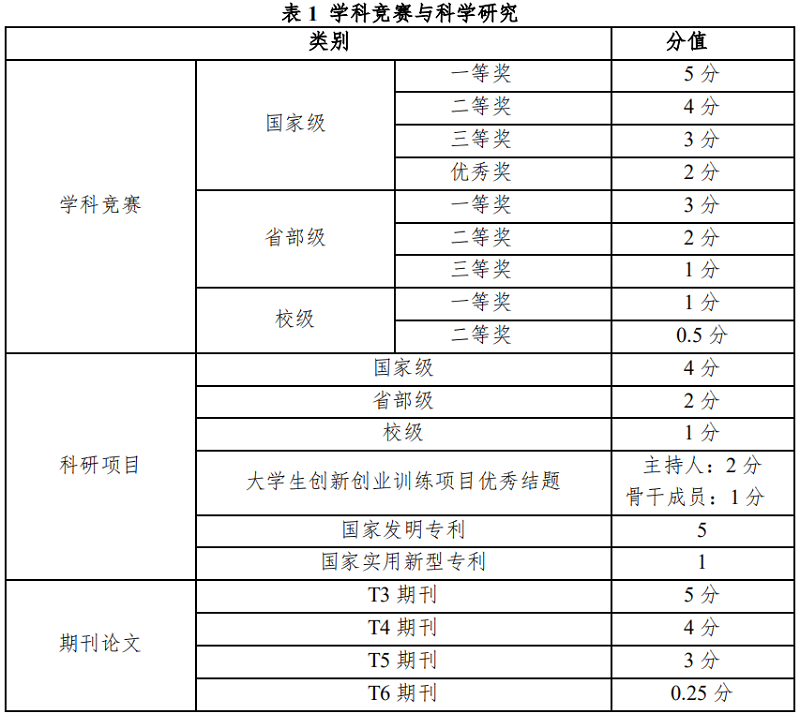 伟德体育