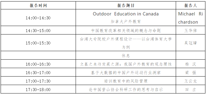 伟德体育
