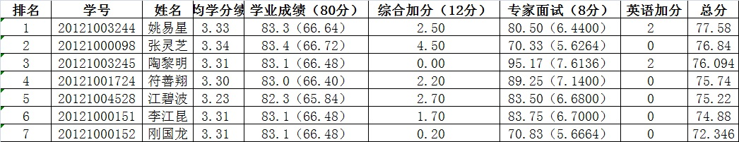 伟德体育